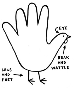 turkey-hand